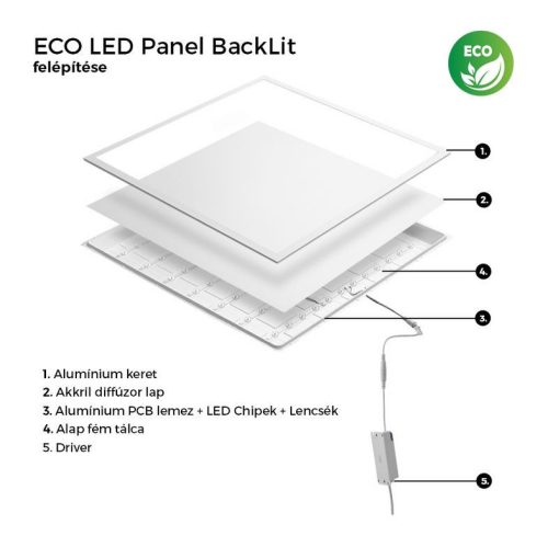 Asalite Eco LED panel backlit 60x60cm 30W 4000K (3200 lumen)