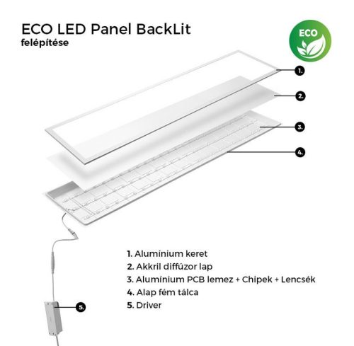 Asalite Eco LED panel backlit 120x30cm 30W 4000K (3200 lumen)