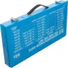 BGS menetvágó készlet M3 - M12 44 darabos