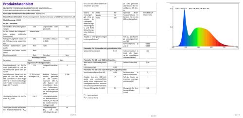 BGS SMD-LED munkalámpa 125 W