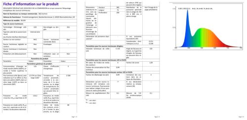 BGS SMD-LED munkalámpa 125 W
