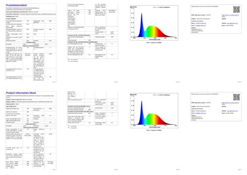 BGS LED-es garázsvilágítás 78 W