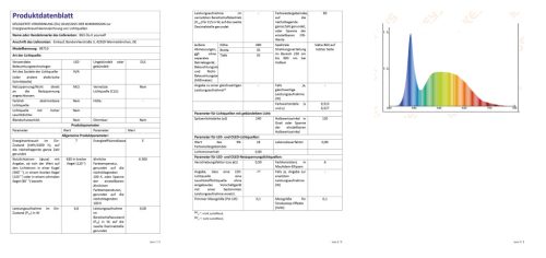 BGS LED-es szerelő lámpa 6 W