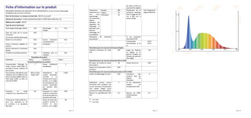 BGS LED-es szerelő lámpa 6 W