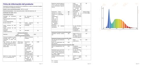BGS LED-es szerelő lámpa 6 W
