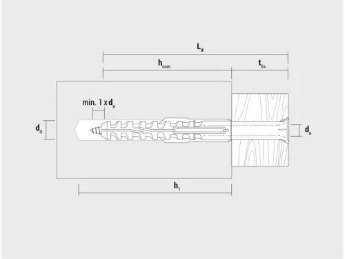 Műanyag dübel MFR 10-100 SB TX (4 db/cs)