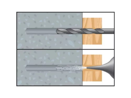 Műanyag dübel csavar 10-115 SKS (5 db/cs)