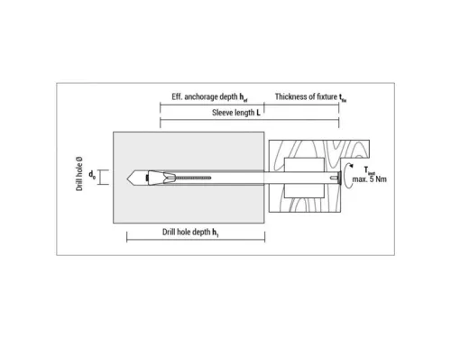 Fém Tokrögzítő dübel MR 10-132 (6 db/cs)