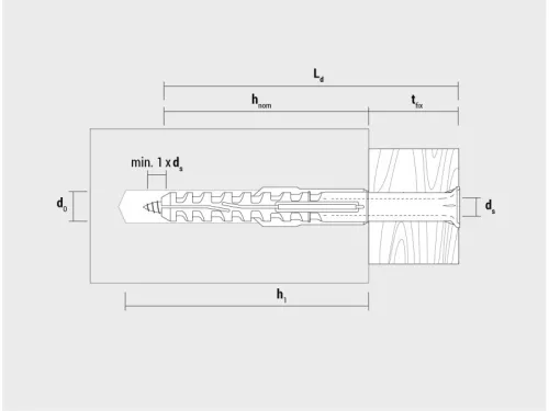 Műanyag dübel MFR 10-135 SB TX (4 db/cs)