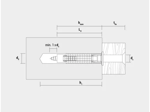 Univerzális nylon dübel FX 10 (10 db/cs)