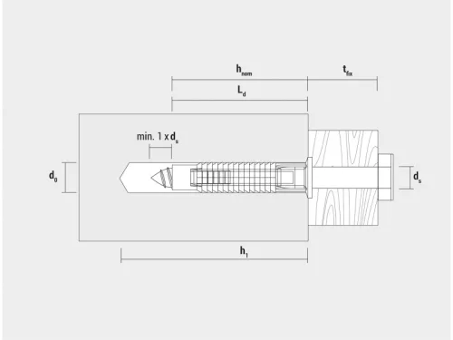 Univerzális nylon dübel + 7 x 65 hatlapfejű csavar FX 10 (5 db/cs)