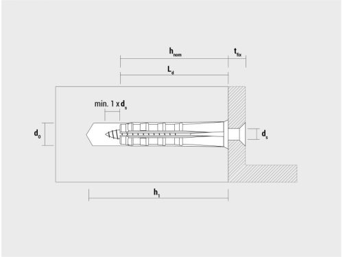 Ytong vagy gázbeton dübel 10 GB (4 db/cs)