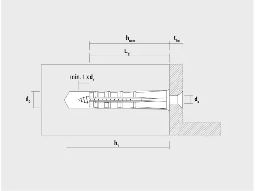 Ytong vagy gázbeton dübel 12 GB (4 db/cs)