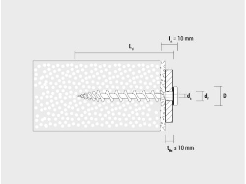Szigetelőanyag csavar, fehér - RAL 9003 + PH, A2 IPS 80 (4 db/cs)