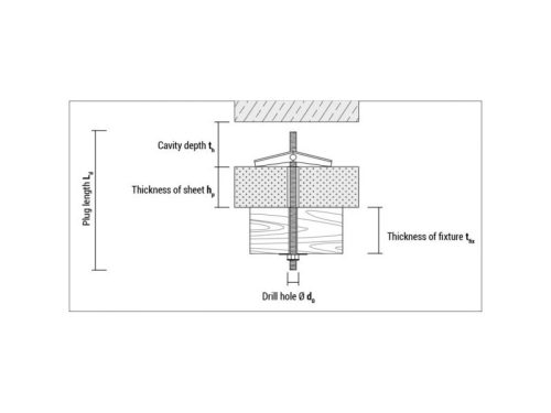 Rugós billenő ék M3 x 100 csavaros (2 db/cs)