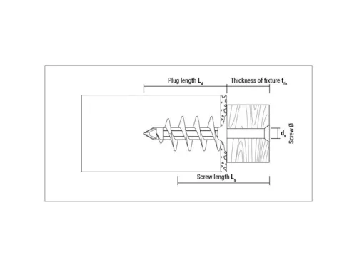 Szigetelőanyag dübel IPL 60 (4 db/cs)