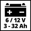 Einhell akkutöltő autóhoz 6/12 V 1 A CE-BC 1 M