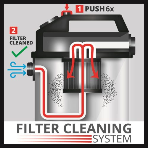 Einhell száraz-nedves porszívó 1400/2000 W TE-VC 2230 SACL