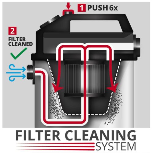 Einhell száraz-nedves porszívó 1600/1800 W TE-VC 2350 SACL