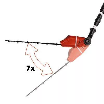 Einhell akkus ágvágó/sövényvágó 18 V GE-HC 18 Li T Solo Akku és töltő nélkül
