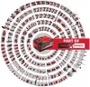 Einhell akkus és elektromos kompresszor 18 V PRESSITO 18/25 Hybrid - Solo Akku és töltő nélkül