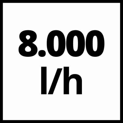 Einhell búvárszivattyú 350 W 0,85 bar GC-SP 3580 LL