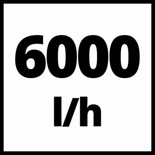 Einhell mélykútszivattyú 1100 W 5,5 bar GE-DW 1155 N-A
