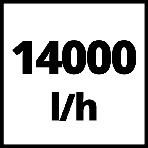 Einhell benzines vízszivattyú 1600 W GC-PW 16