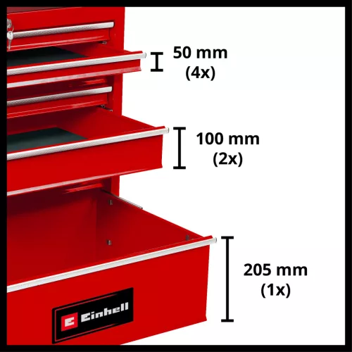 Einhell szerszámkocsi 7 fiókos TC-TW 150