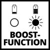 Einhell akku gyorstöltő 6 A Power X-Boostcharger