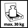 Einhell Prémium koffer 400x150x550 mm E-Box M55/40