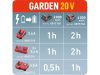 Extol akkutöltő Garden20V, 40V, 4,5 Ah a 8895782 akkuhoz