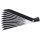 Fortum pótpenge 10 db, fekete, tripla vágóéllel 9×100×0,7mm, SK2 acél