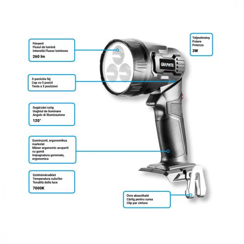 Graphite akkus lámpa 18V, Akku és töltő nélkül