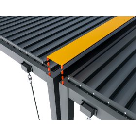 Csatlakozókészlet Bioclimatic Premium