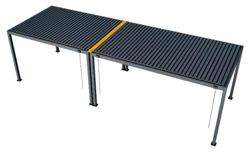 Csatlakozókészlet Bioclimatic Premium