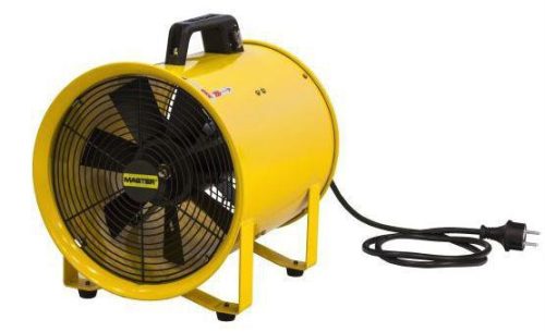 Master ipari ventilátor BLM6800