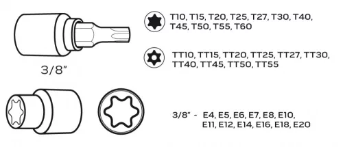 Neo torx bit- és kulcskészlet 3/8", 34 részes