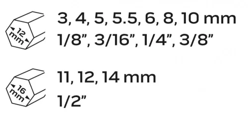 Neo törtcsavar-kihajtó készlet, 1/2", 15 részes, 3-14 mm M6-M24