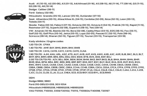 Neo vezérműtengely blokkoló készlet, VAG dízelmotorokhoz, 6 részes