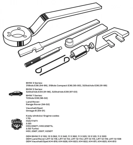Neo vezérműtengely blokkoló készlet, BMW, Land Rover, Opel dízelmotorokhoz