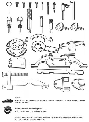 Neo vezérműtengely blokkoló készlet, Opel dízelmotorokhoz