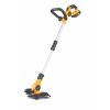 Riwall akkus szegélyvágó - 20 V, 1x 2 Ah akku + töltő pro rALT 2320 set