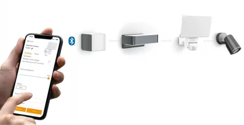 Steinel szenzorreflektor XLED Home2 Connect, fekete