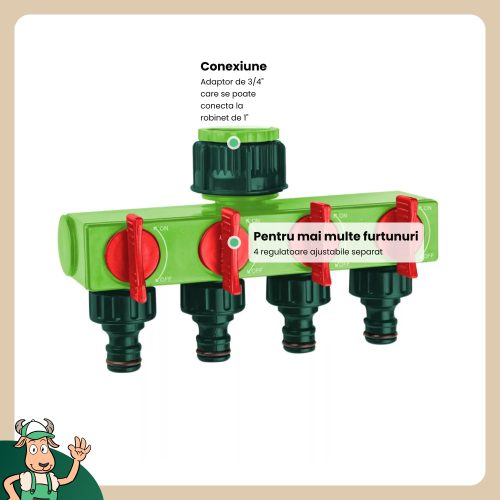 Verto 4 utas vízelosztó, csapcsatlakozó, zárható