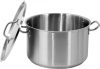 Yato Gastro Közepes Fazék fedővel 36x22cm 22,4l inox