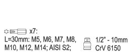 Yato bit 8 részes készlet RIBE M5-M14 L=30 mm 1/2"
