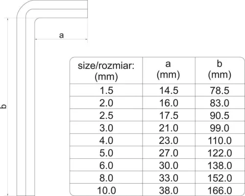 Yato hosszított imbuszkulcs készlet 9 részes 1,5 - 10 mm S2