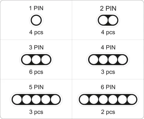 Yato elektromos csatlakozó készlet 424 részes