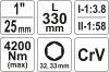 YATO Nyomatéksokszorozó 1 col 4200Nm